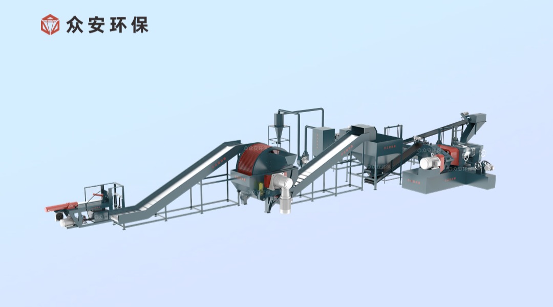 東南亞廢舊輪胎處理系統展示
