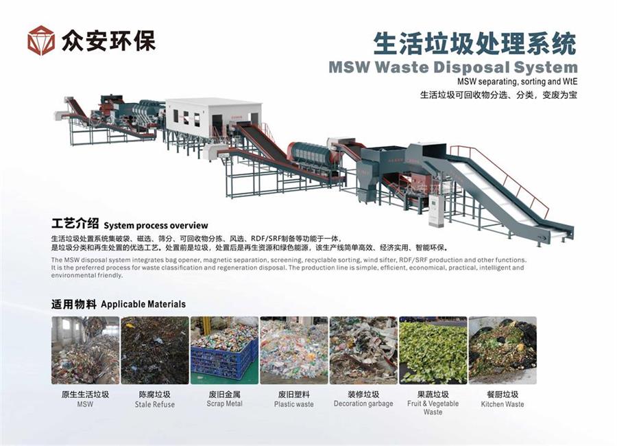 綠色分揀中心與生活垃圾資源再生技術(shù)：邁向無(wú)廢城市的步伐