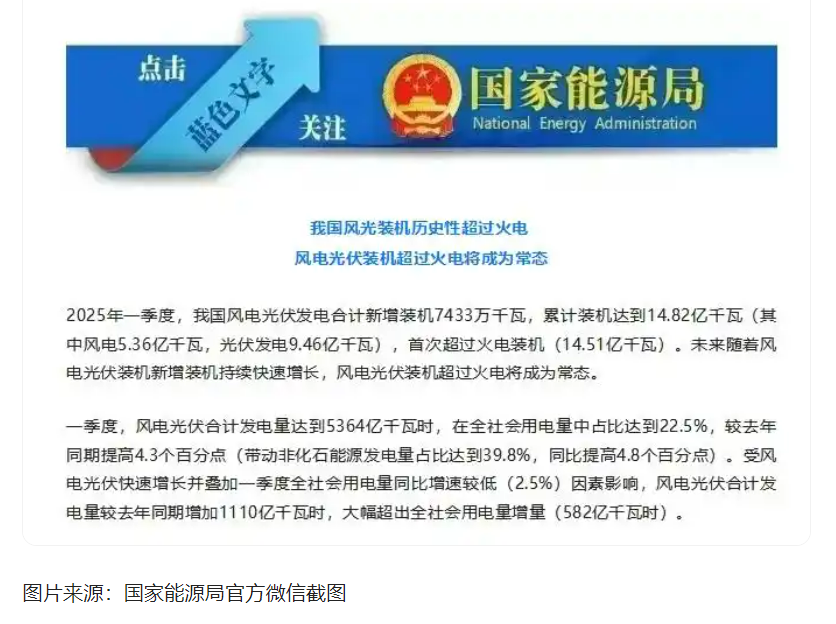 破解風電"綠色詛咒"！眾安環保硬核資源化方案讓廢棄葉片&qu
